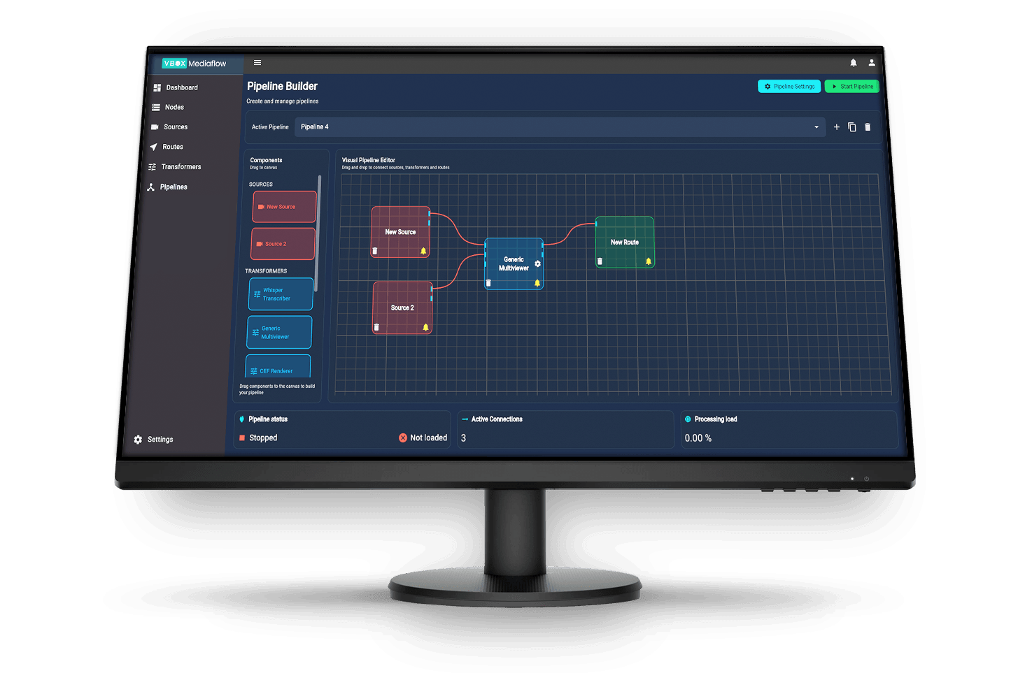 Mediaflow Gestión y distribución multicanal