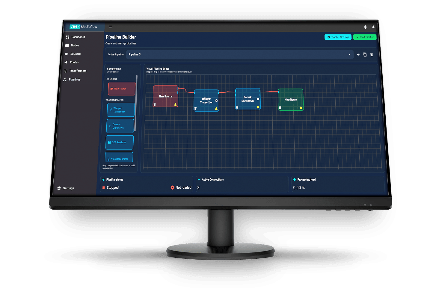 Mediaflow pipelines B